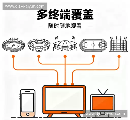 行业领先的理由